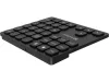 SANDBERG WIRELESS NUMERIC KEYPAD PRO FEKETE