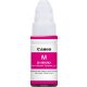 CANON GI-490 MAGENTA (70ML) EREDETI TINTA (0665C001)