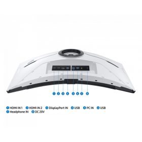   SAMSUNG S32BG850NP 32", 16:9, 3840X2160, 240HZ, DISPLAY PORT,HDMI,USB3.0, LED MONITOR