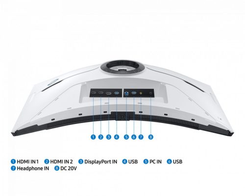 SAMSUNG S32BG850NP 32", 16:9, 3840X2160, 240HZ, DISPLAY PORT,HDMI,USB3.0, LED MONITOR