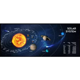 GEMBIRD MP-SOLARSYSTEM-XL-01 MOUSE PAD BLACK