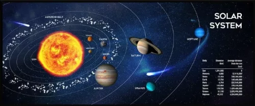 GEMBIRD MP-SOLARSYSTEM-XL-01 MOUSE PAD BLACK