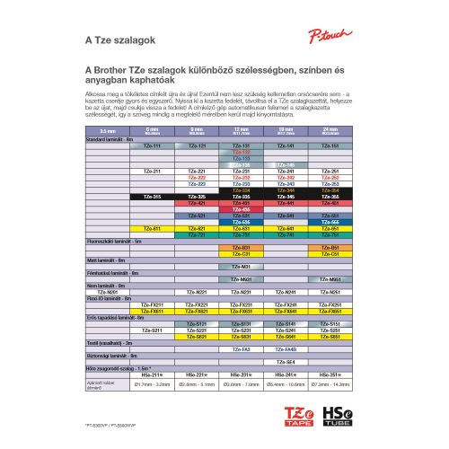 BROTHER TZE-232 FEHÉR ALAPON PIROS LAMINÁLT 12MM/8M EREDETI SZALAG (TZE232)