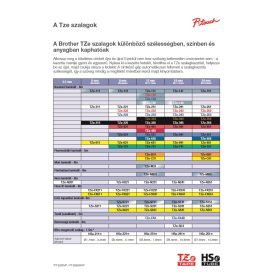   BROTHER TZE-233 FEHÉR ALAPON KÉK LAMINÁLT 12MM/8M EREDETI SZALAG (TZE233)